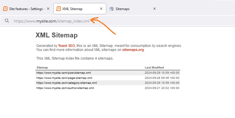 copy sitemap url